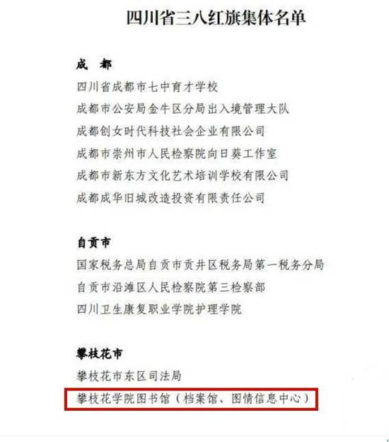 http://www.pzhu.cn/__local/B/82/19/D70748771123AED476B9A35A927_CFE81C35_1371A.jpg